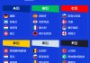 乐视体育夺得2016欧洲杯香港转播权_网易