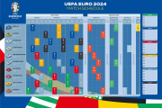 欧洲杯比赛用什么软件(新标题：欧洲杯观赛App推荐，轻松看盘全程无误)_欧洲杯赛事_千亿国际·(唯一)平台