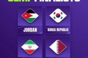 卡塔尔锁定亚洲杯四强最后一席 韩国遭西亚围剿